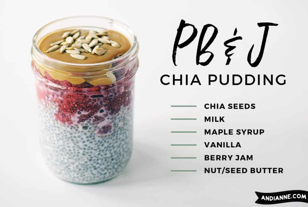 peanut butter and jelly chia pudding in mason jar with ingredients in text