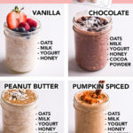 overnight oats recipes with ingredients written out beside eacho ne