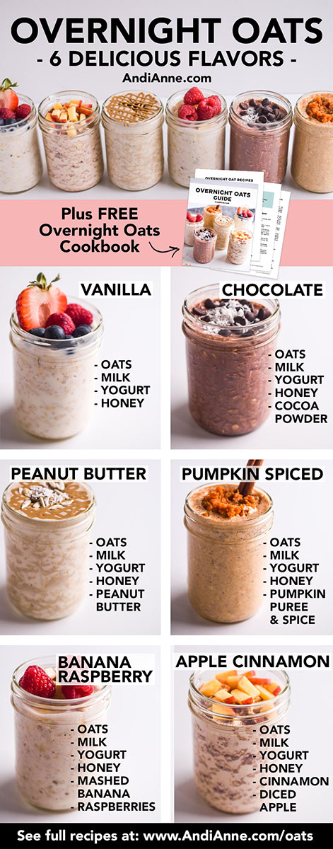 Overnight Oats Guide With 20 Delicious Recipes