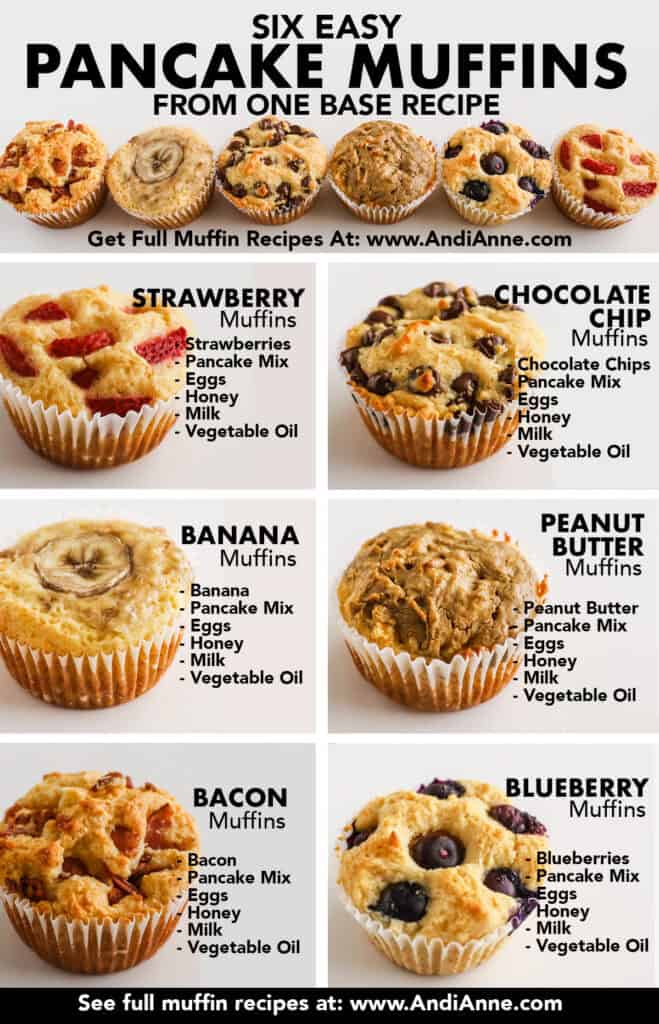 Six easy pancake muffins from one base recipe including strawberry, chocolate chip, banana, peanut butter, bacon and blueberry with a list of ingredients written out for each one.