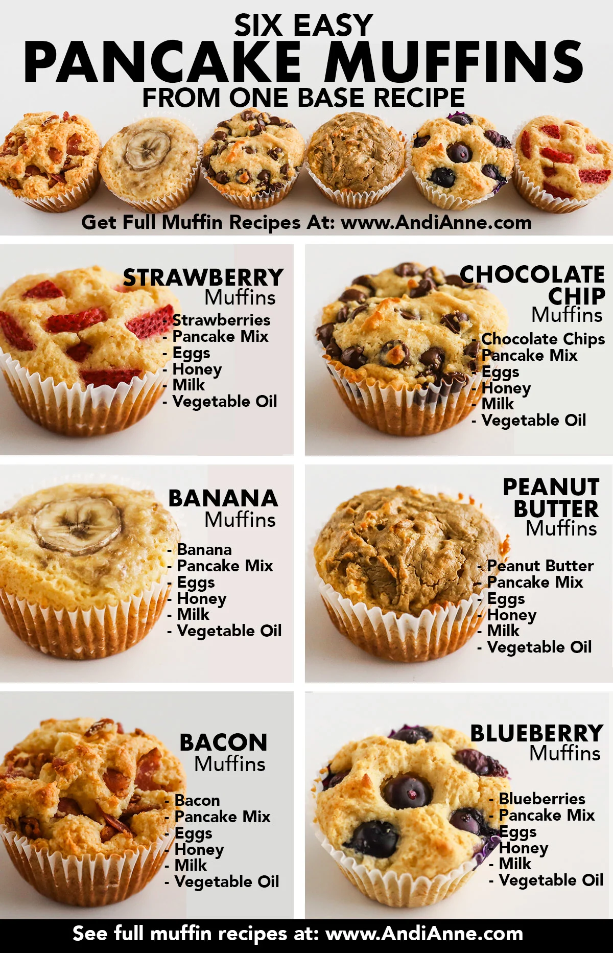 Six easy pancake muffins from one base recipe including strawberry, chocolate chip, banana, peanut butter, bacon and blueberry with a list of ingredients written out for each one.
