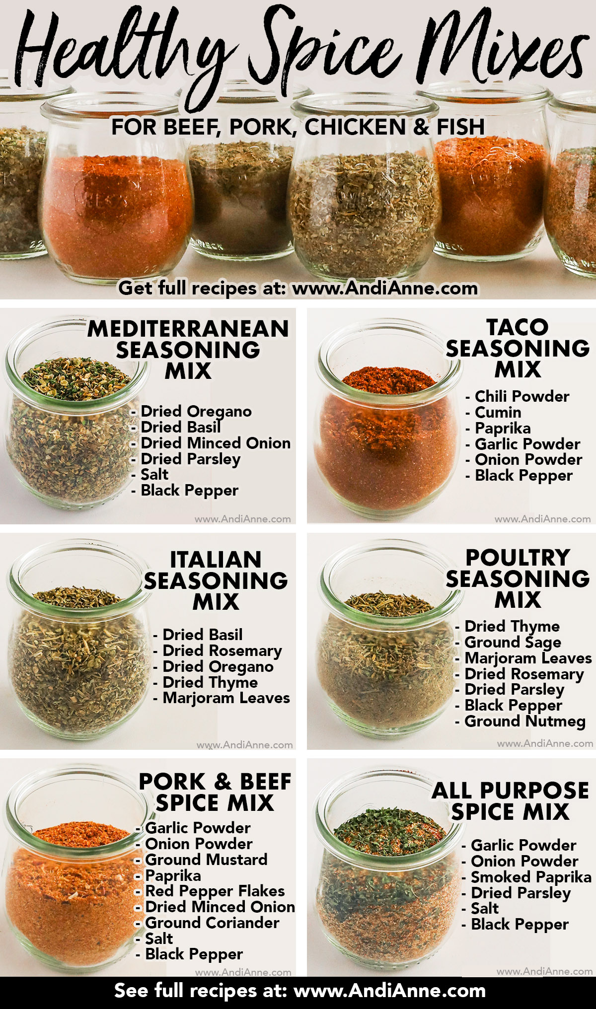 Six different jars of spice mix with the spice ingredients listed out for each including mediterranean seasoning, taco seasoning, italian seasoning, poultry mix, pork and beef and all purpose mix