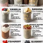 Six chia pudding flavors including vanilla, chocolate, banana, peanut butter and jelly, strawberry and blueberry. All with toppings including greek yogurt and fresh fruit. Each has a list of ingredients to make the flavor beside each one