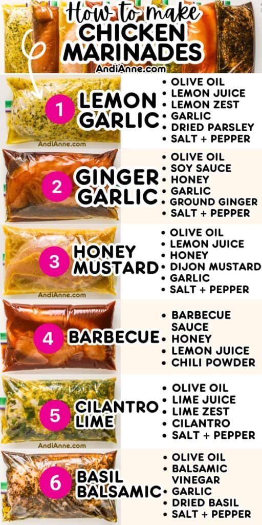 Image of 6 different chicken marinades with their titles and ingredients listed beside each one, including ginger galric, honey mustard, barbecue, basil balsamic and more.