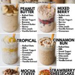 Six different overnight oat flavors including ingredients written beside each. Flavors are peanut butter, mixed berry, tropical, cinnamon bun, mocha coffee and strawberry cheesecake