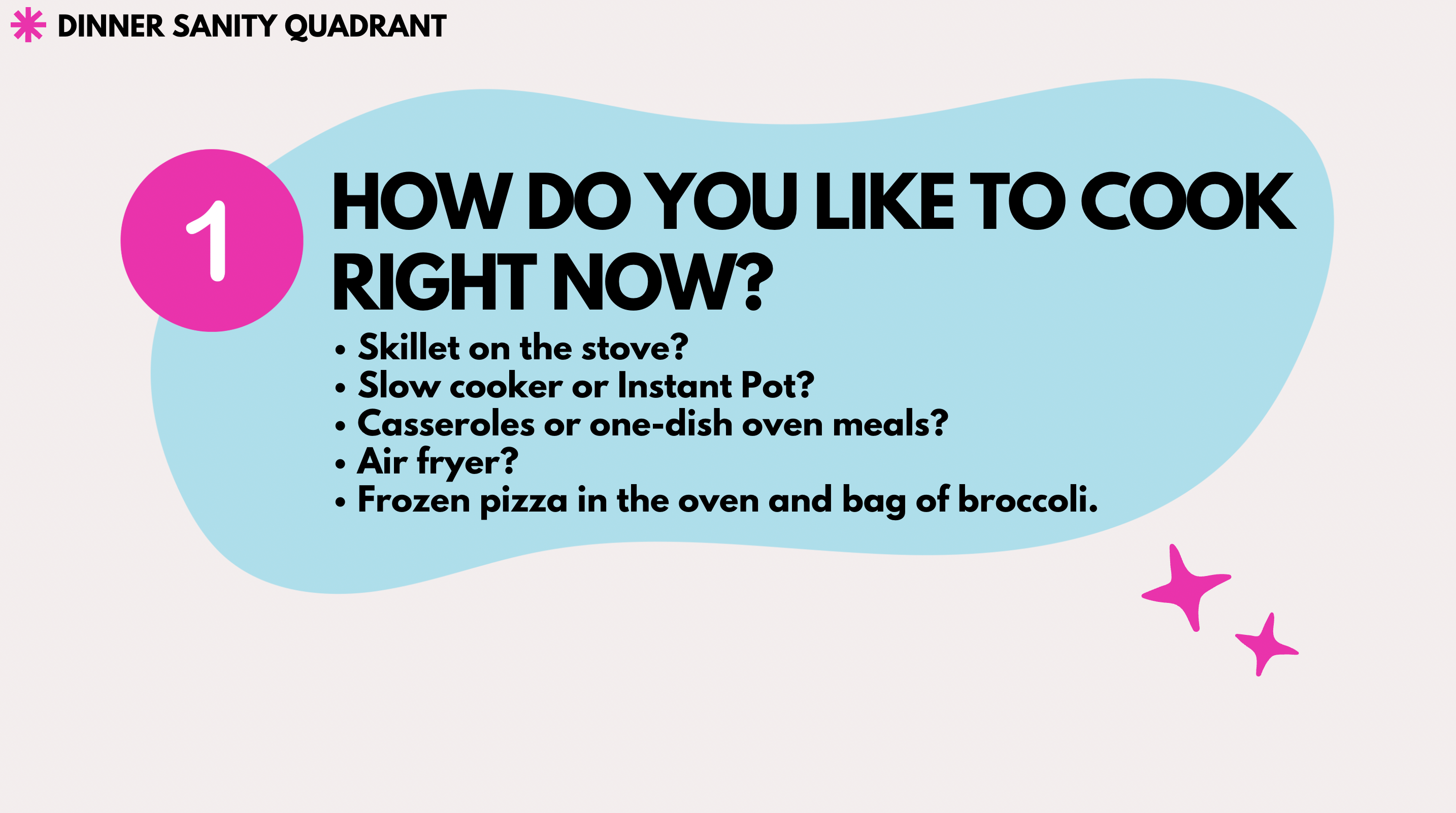 graphic of how do you like to cook step