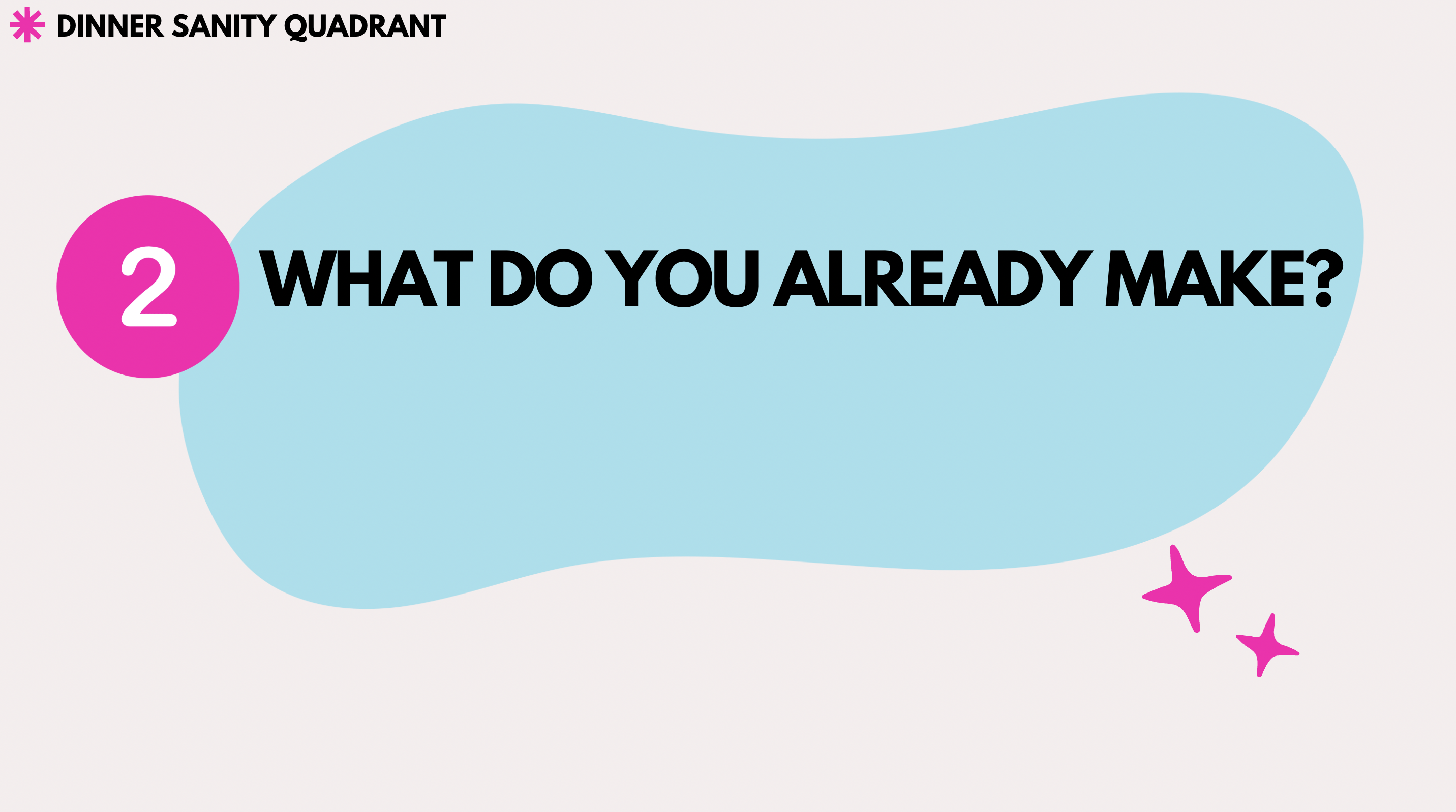 graphic of what do you already make step
