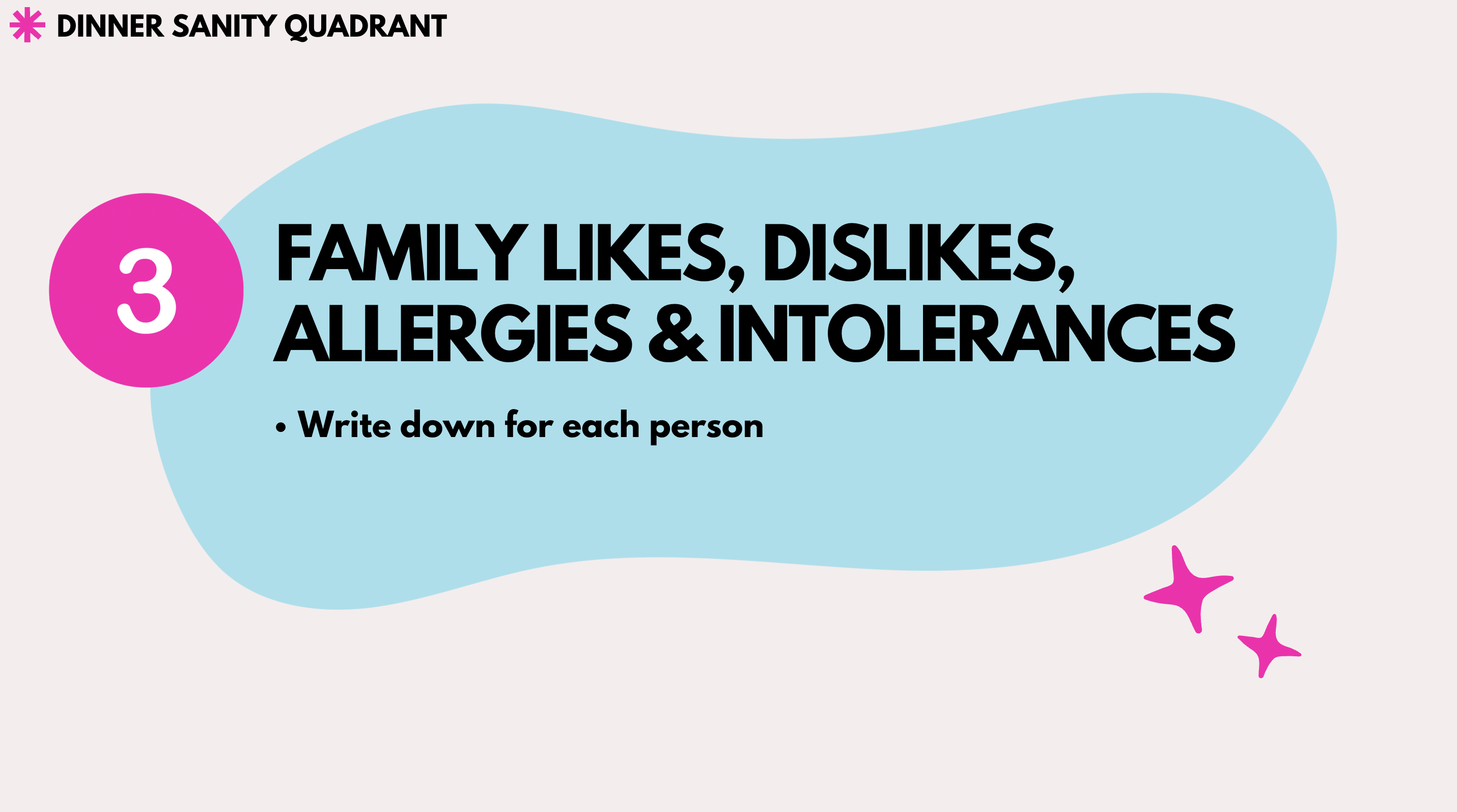 graphic of family likes/dislikes step