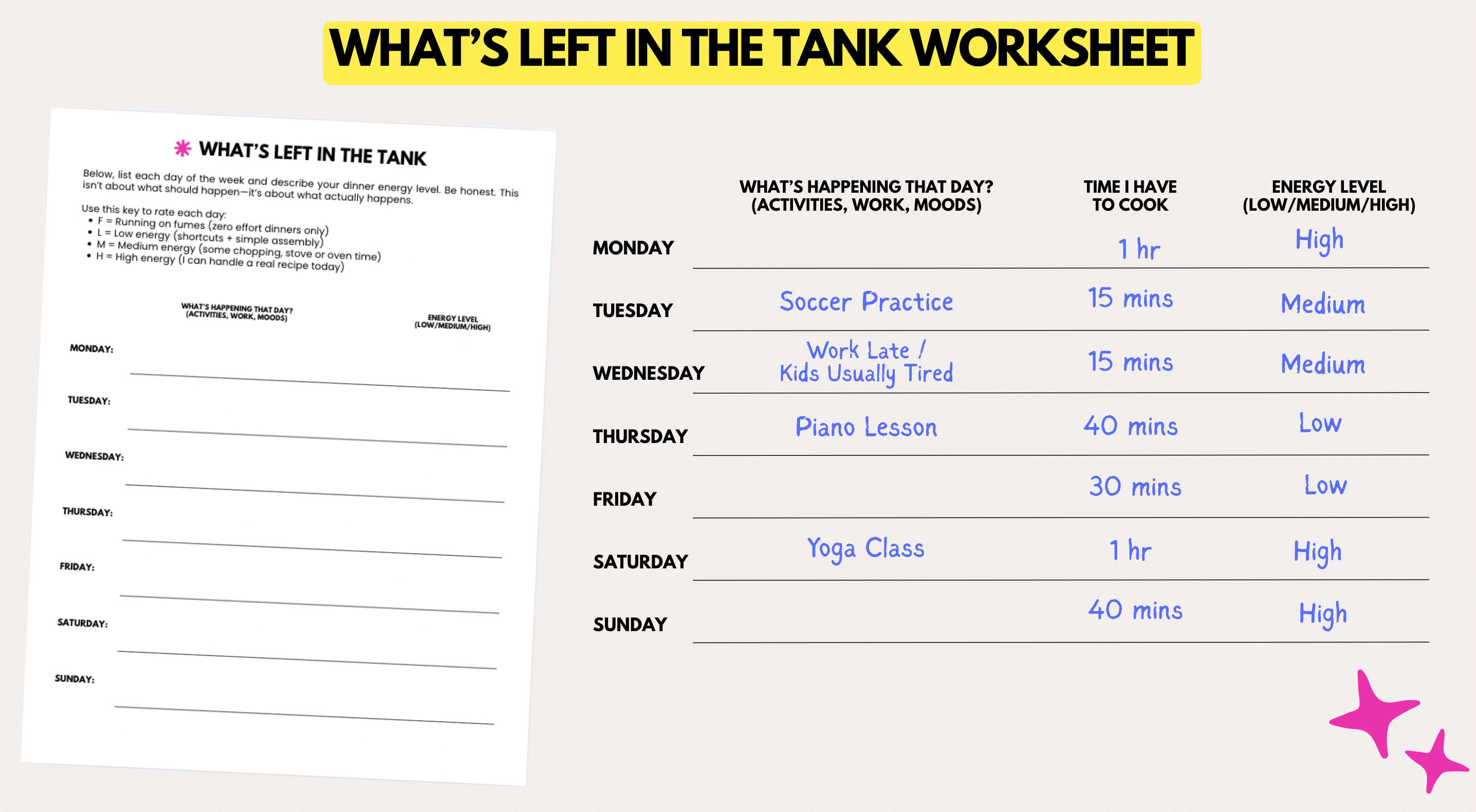 graphic image of whats left in tank worksheet