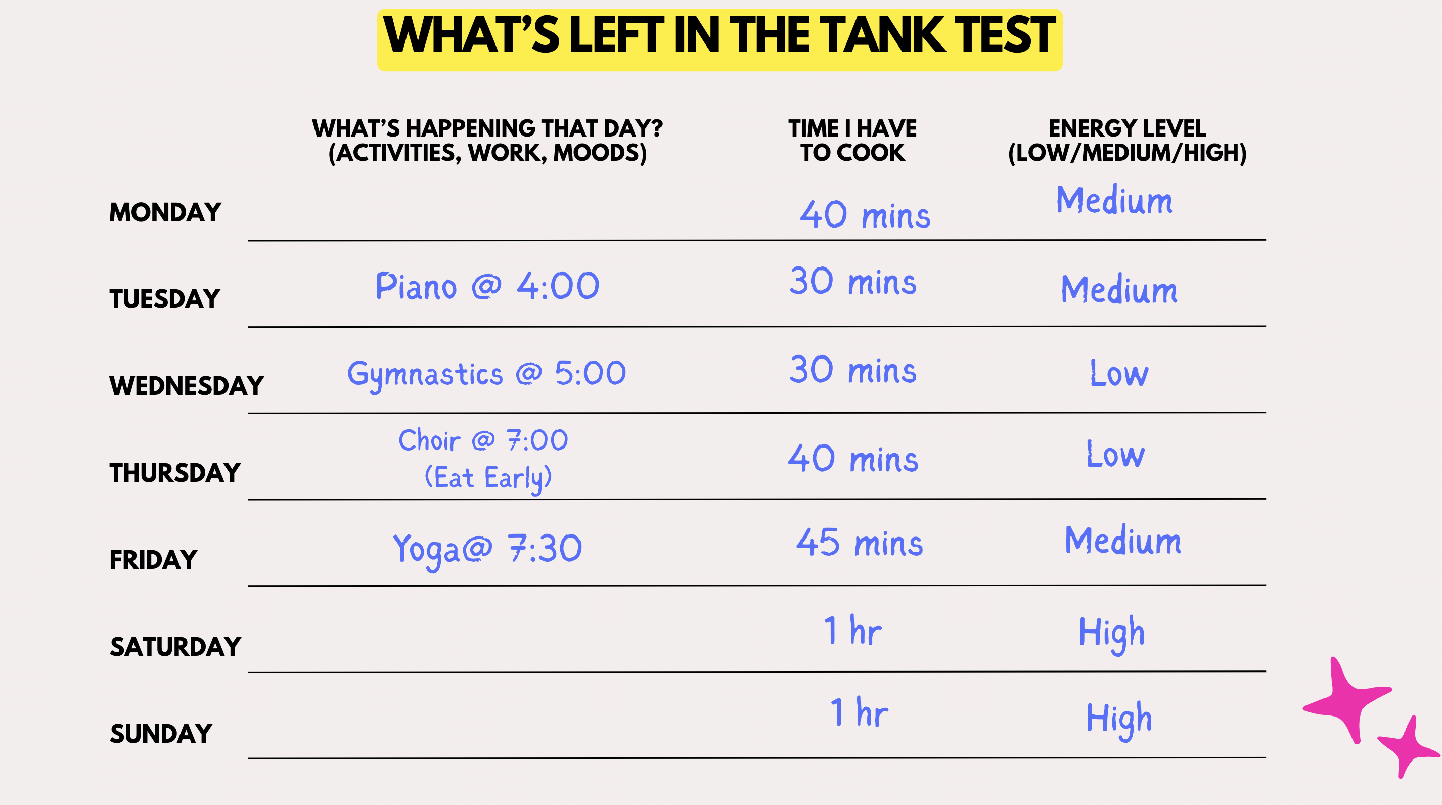 graphic image of whats left in tank test