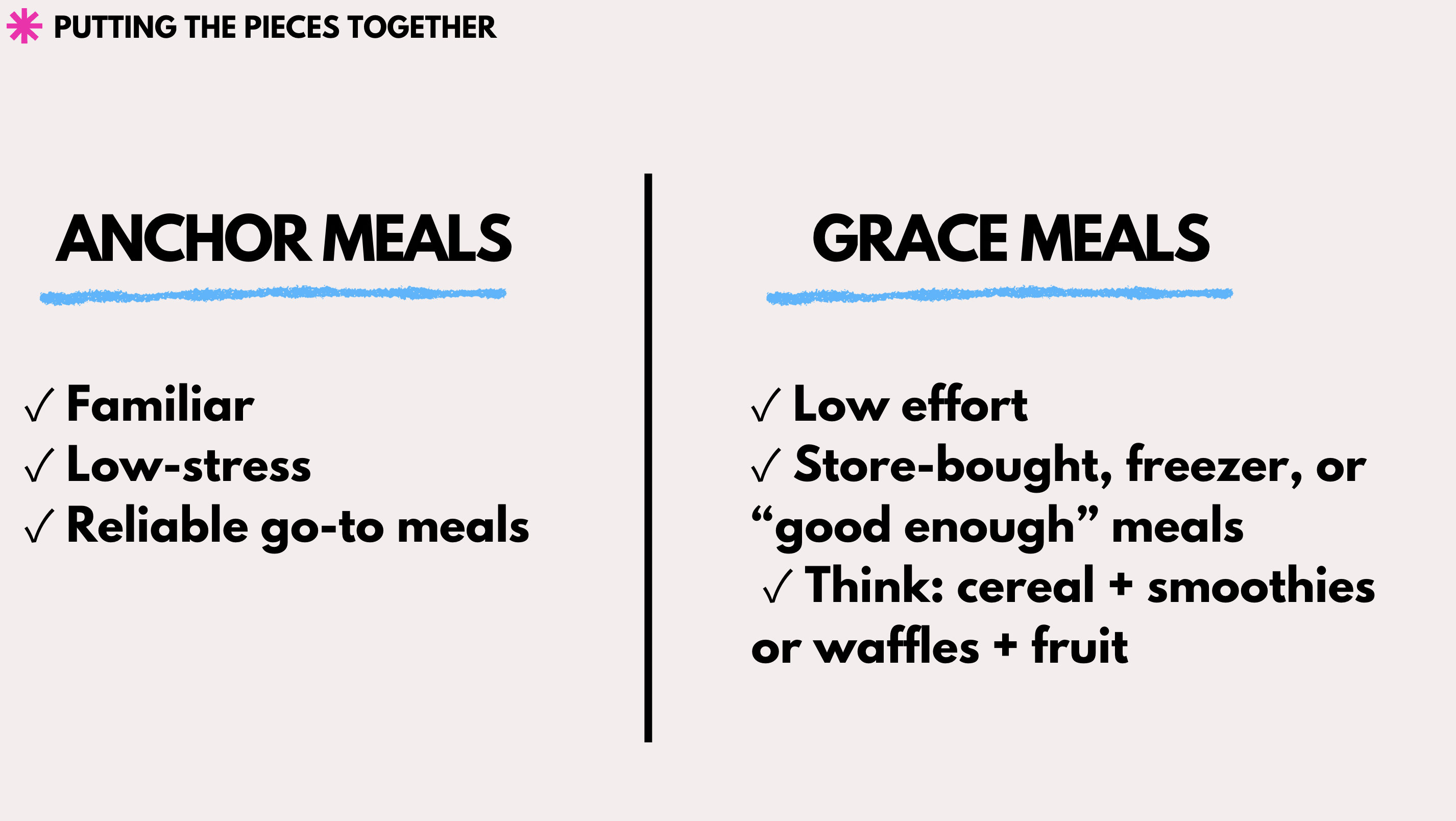list of benefits of anchor meals and grace meals graphic
