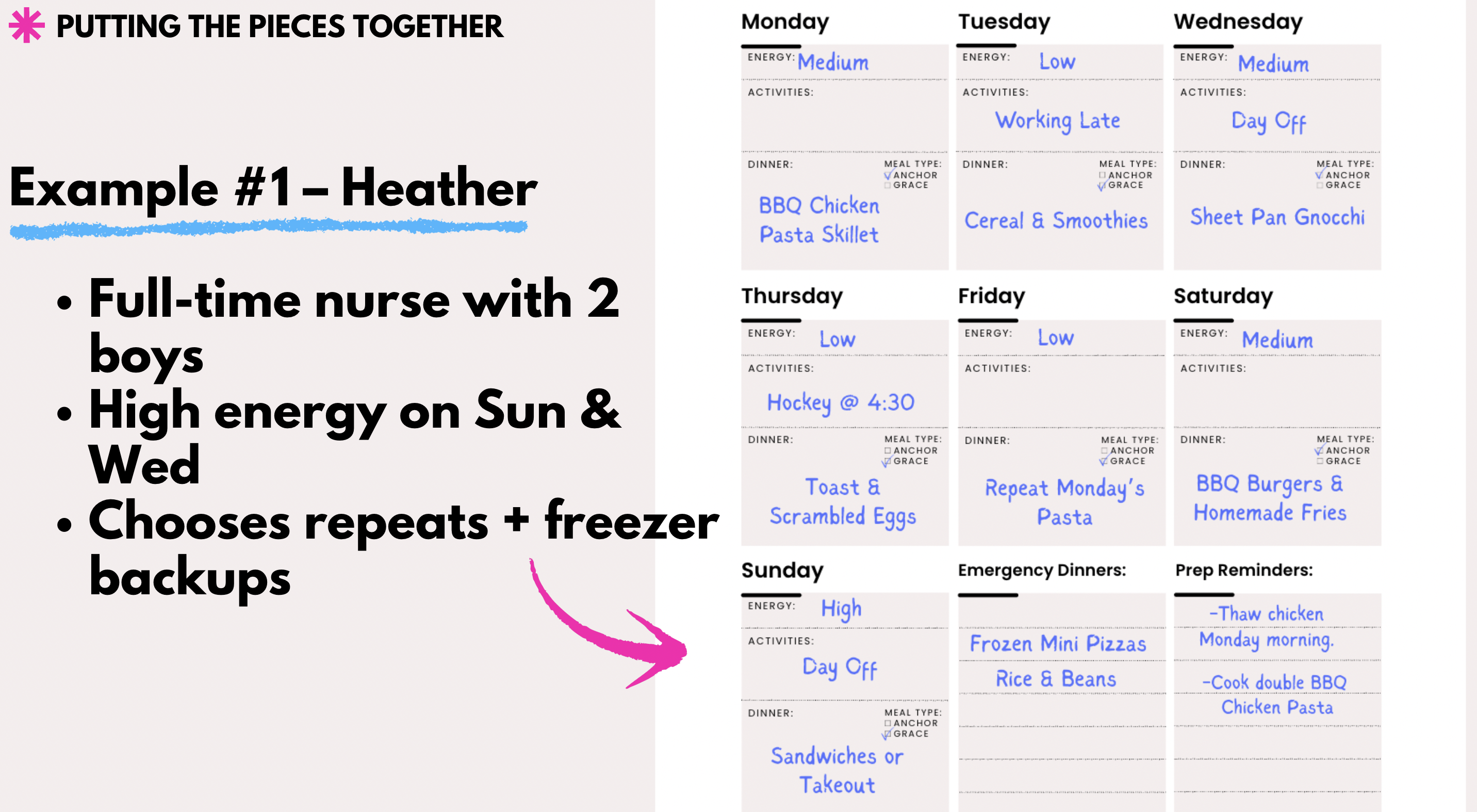 dinner rhythm worksheet graphic