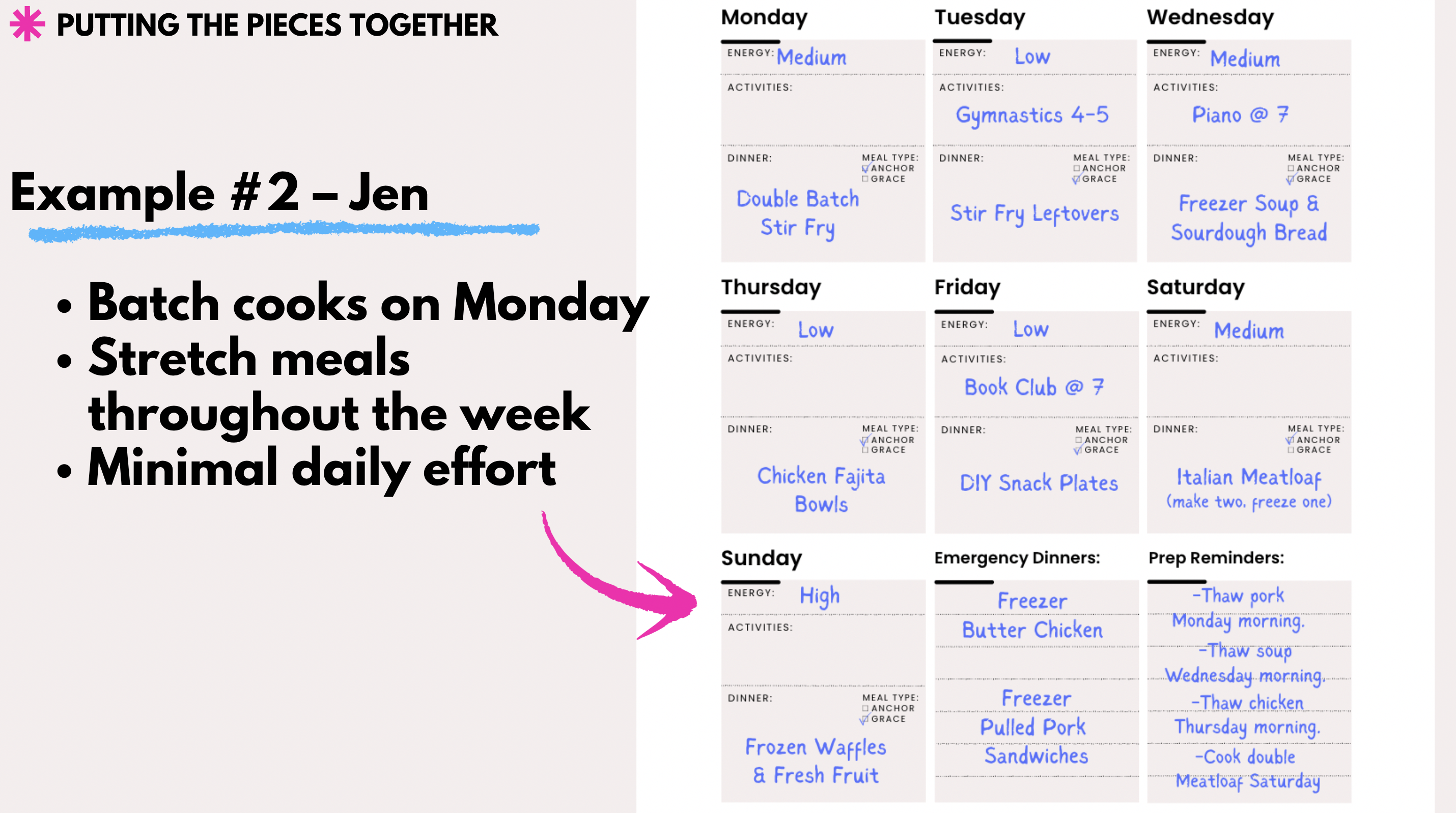 dinner rhythm example worksheet graphic